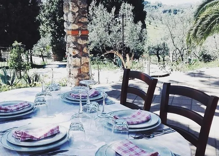 Donnomarco 农家乐 *